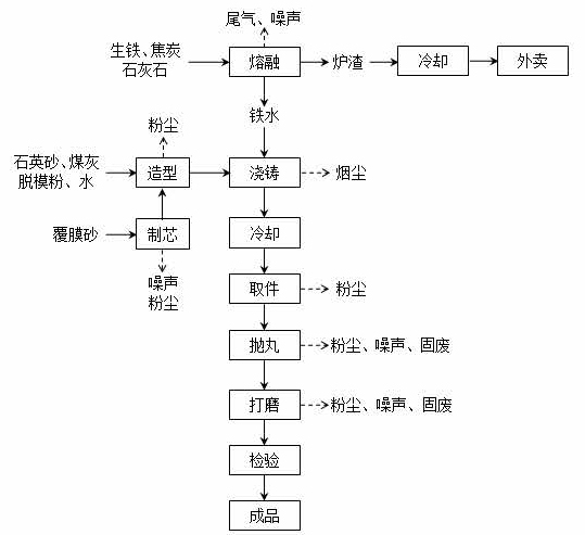 mksports,湘潭玻璃机械,湘潭陶瓷机械,湘潭玻璃深加工机械